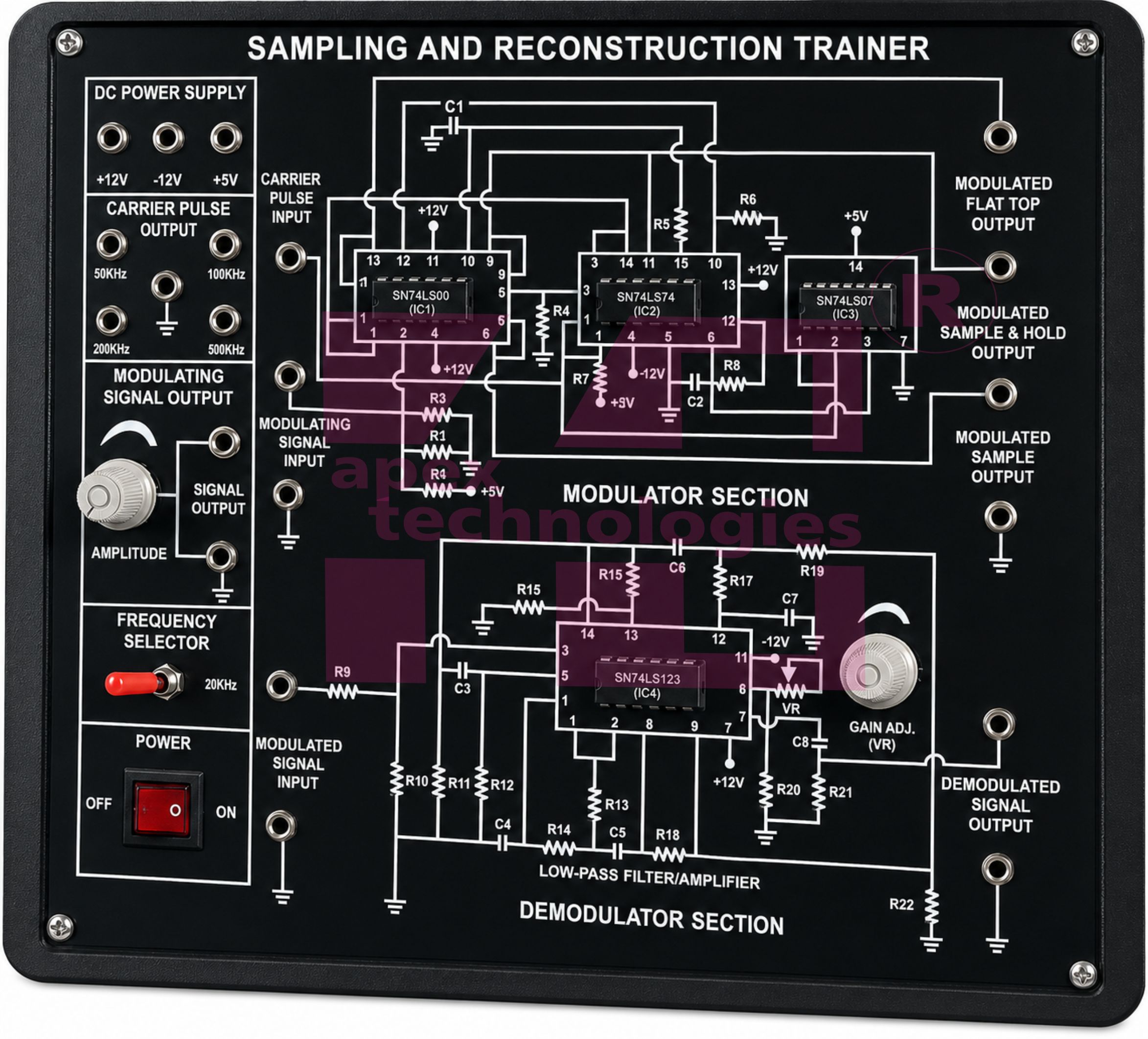 Sampling & Reconstruction Trainer Kit